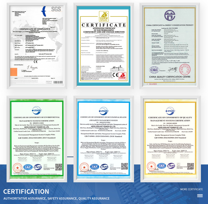 Conservation de la PDU actuelle stable et sûre de Bitcoin avec les certifications 3 de CSA et d'UL